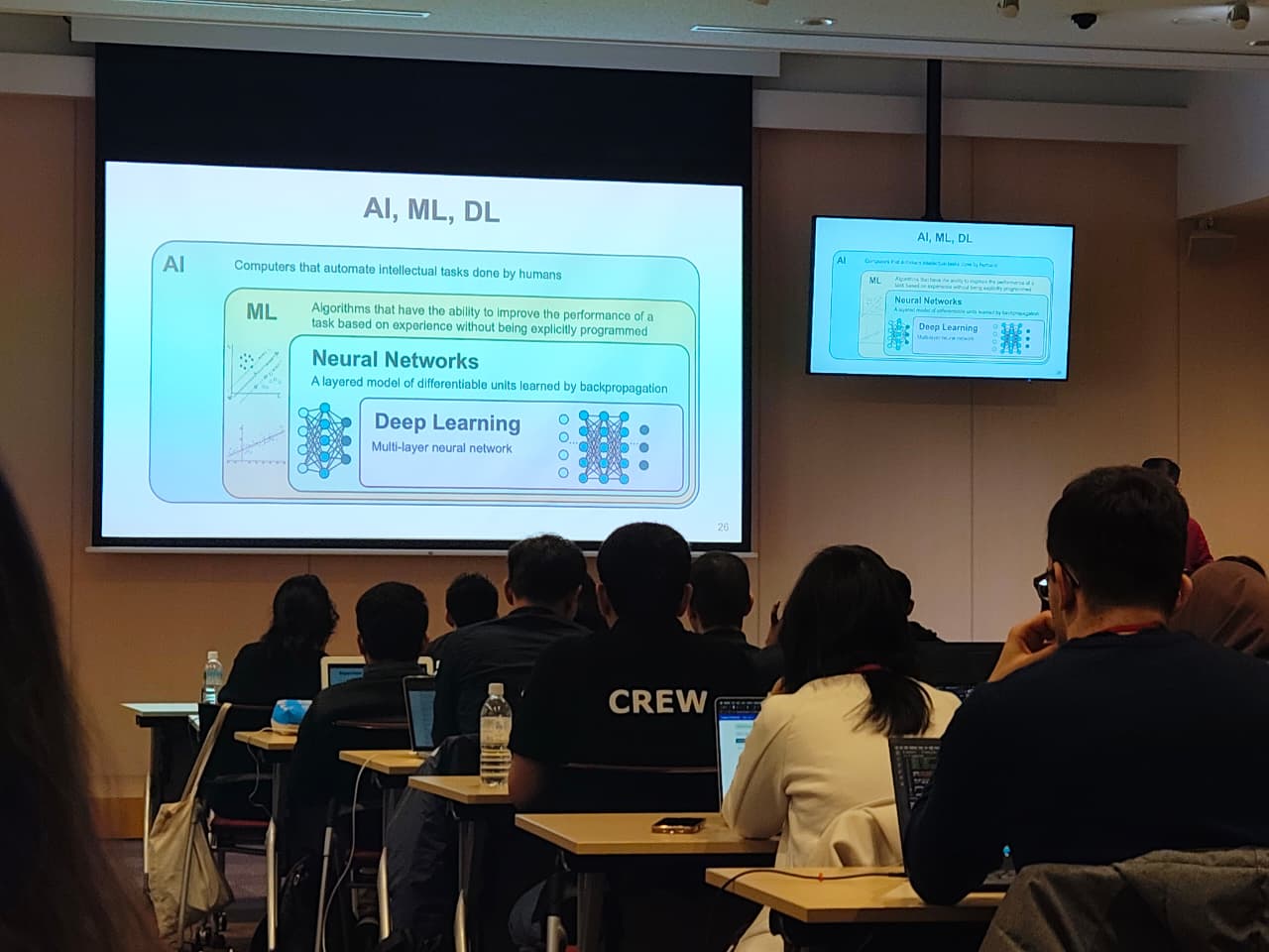 2026 ACM Asian School on HPC and AI photo 8